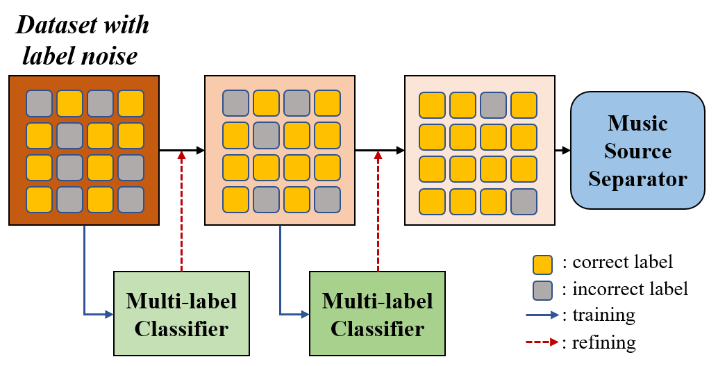 fig_pseudo_mss.png