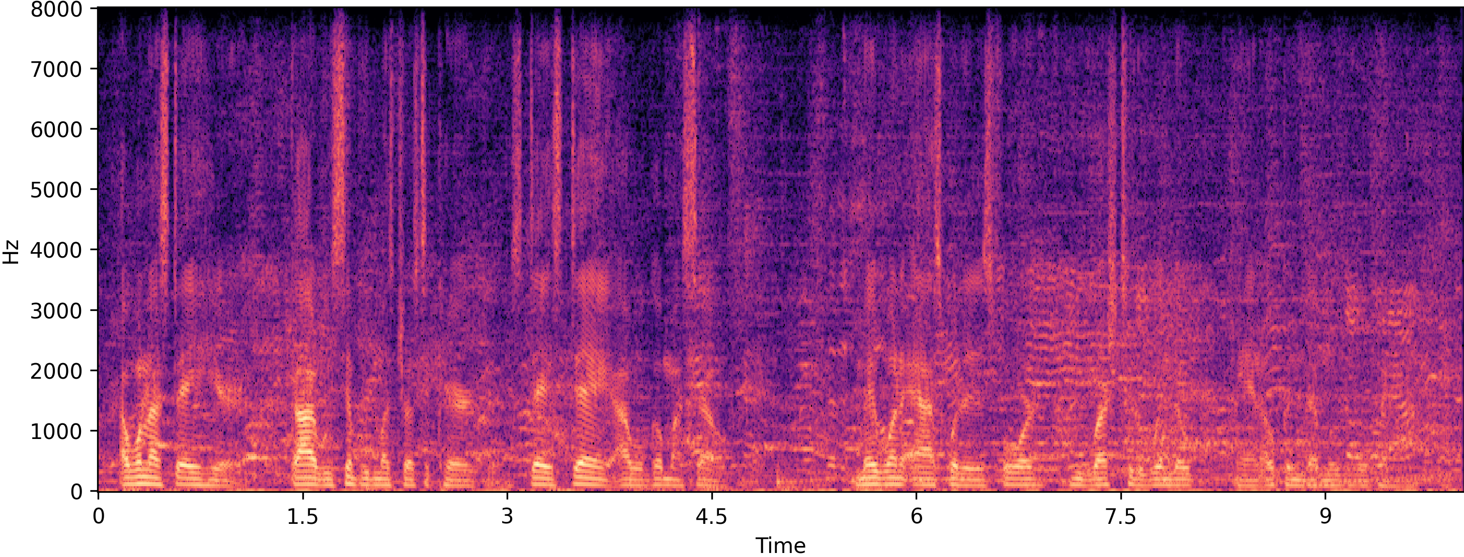 Noisy spectrogram