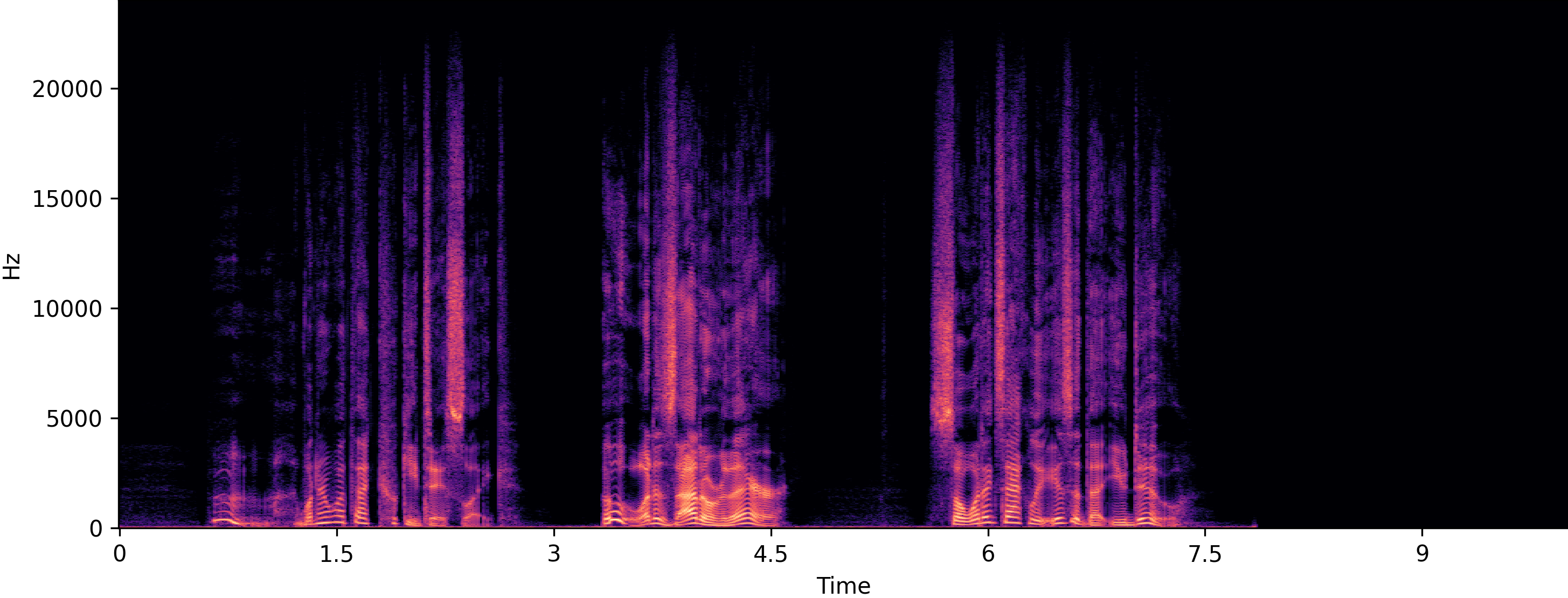 Clean spectrogram