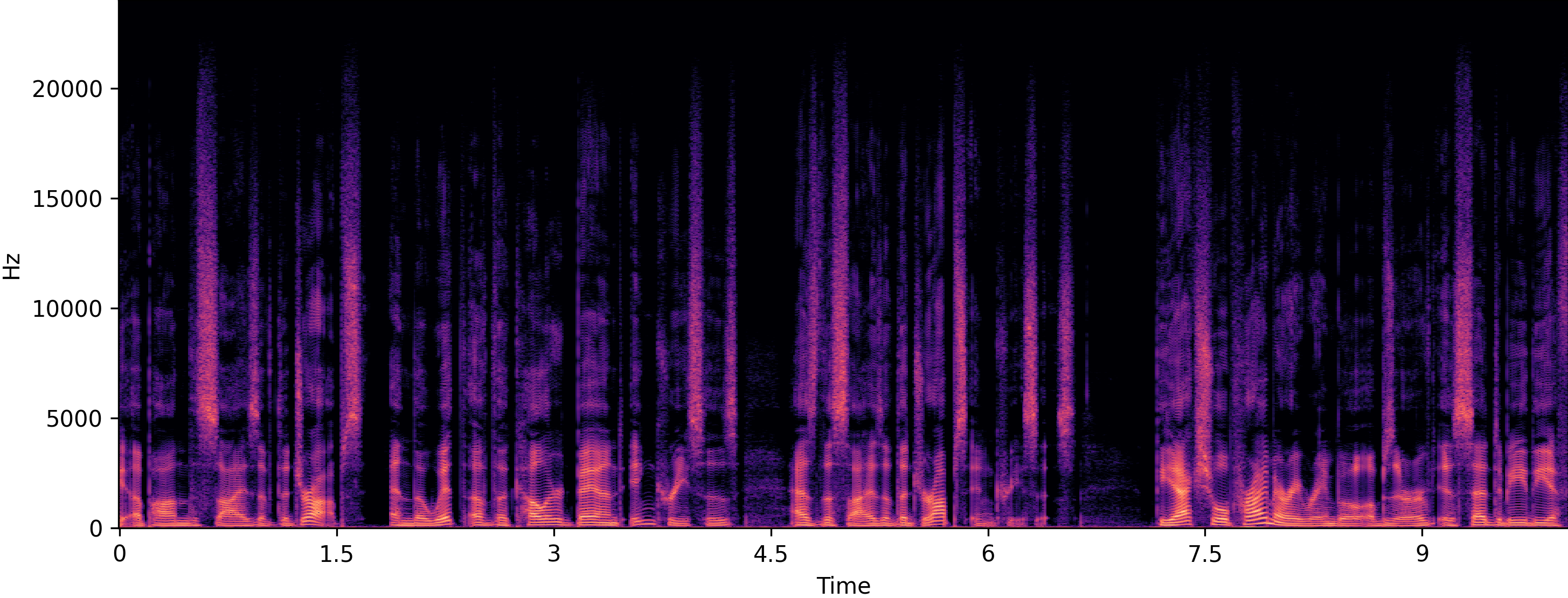 Clean spectrogram