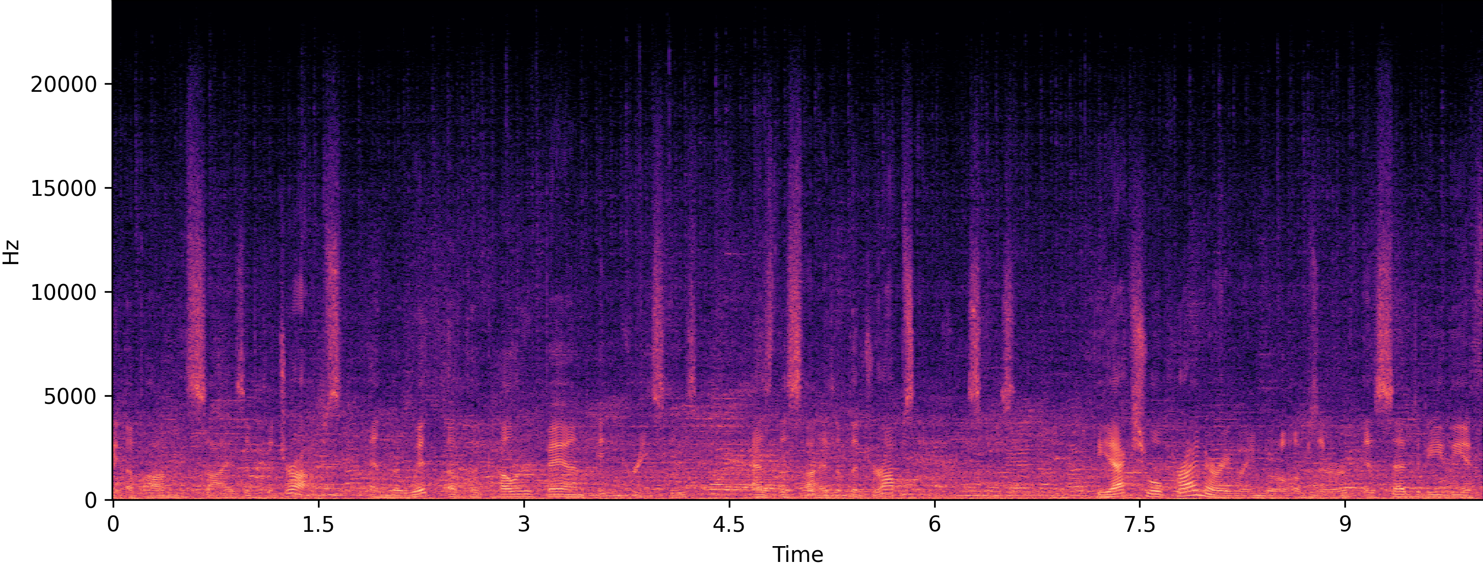 Noisy spectrogram