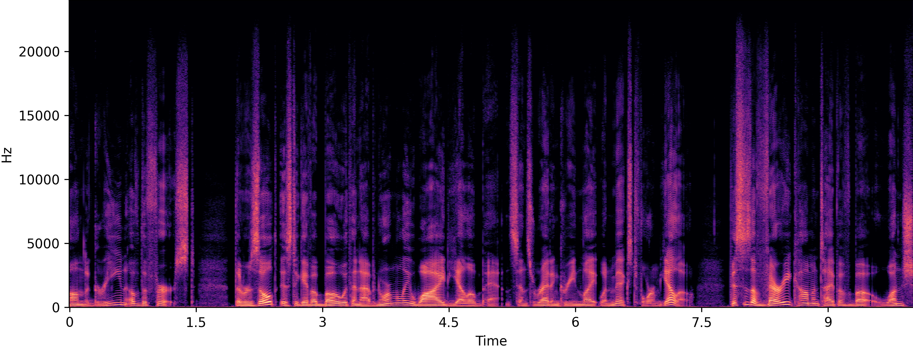 Clean spectrogram