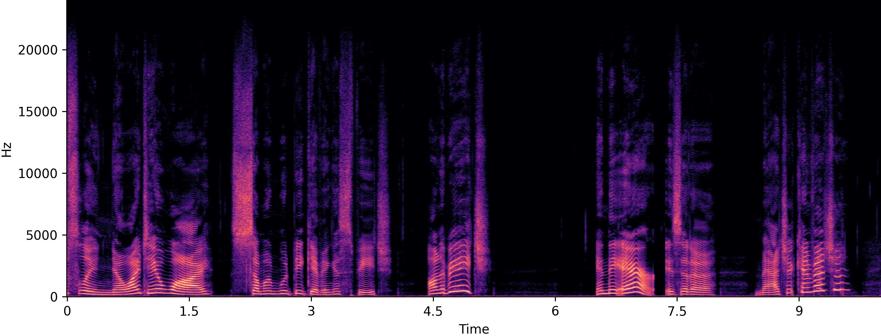 Clean spectrogram