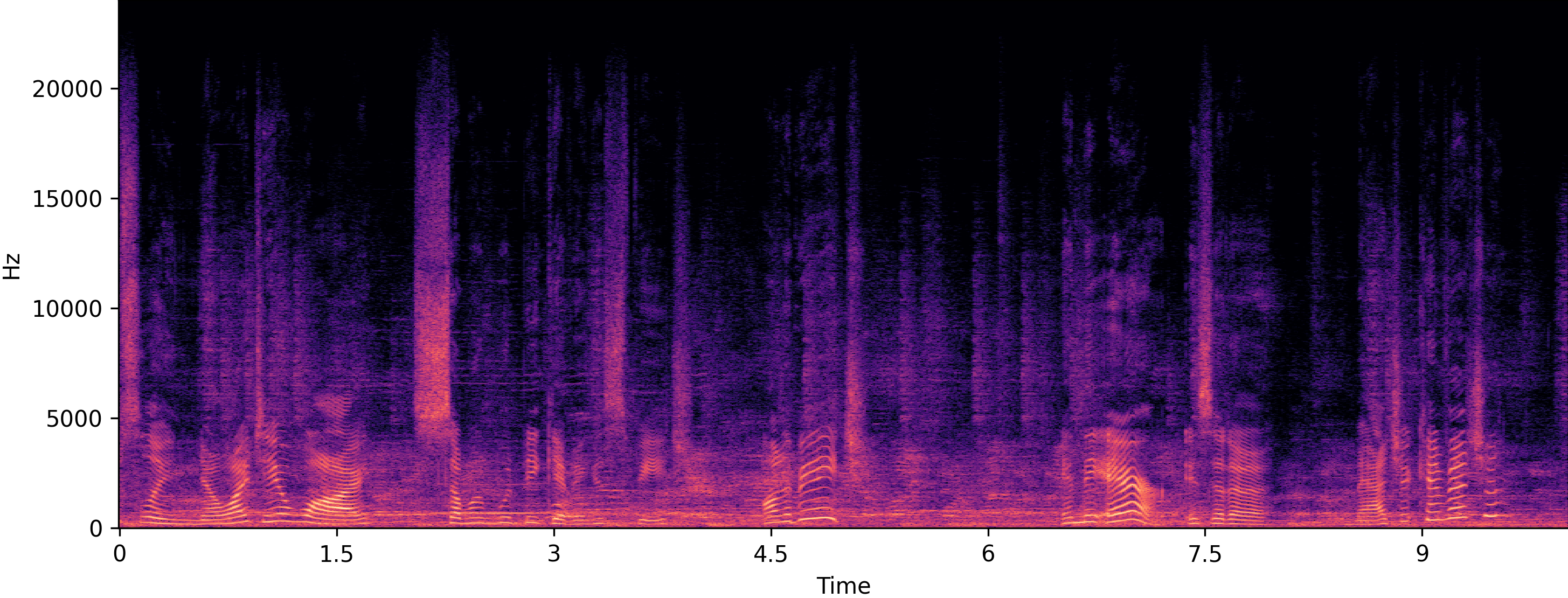 Noisy spectrogram