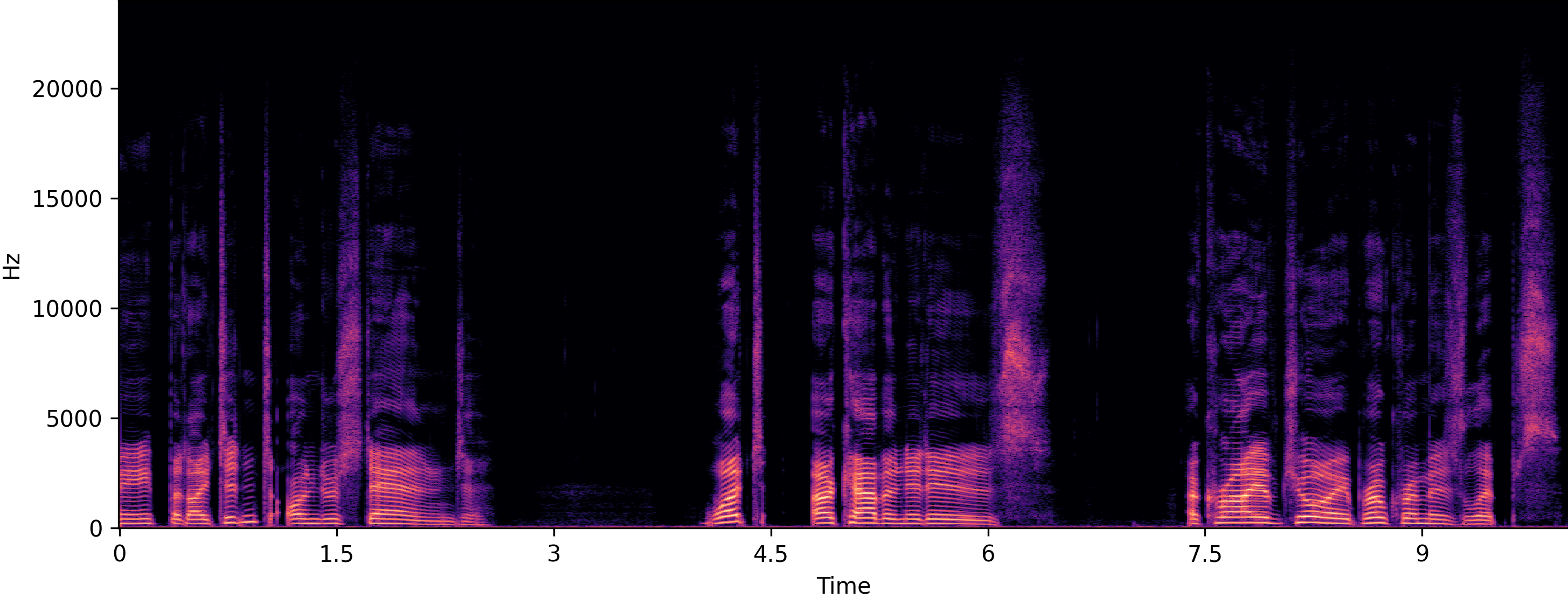 Clean spectrogram