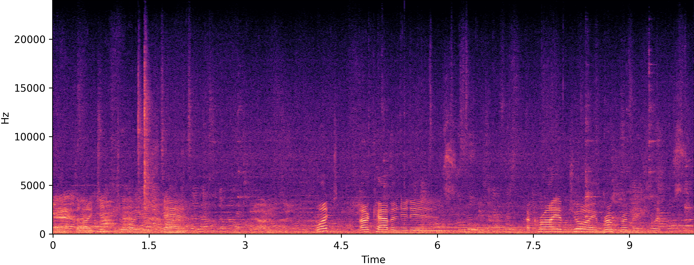 Noisy spectrogram
