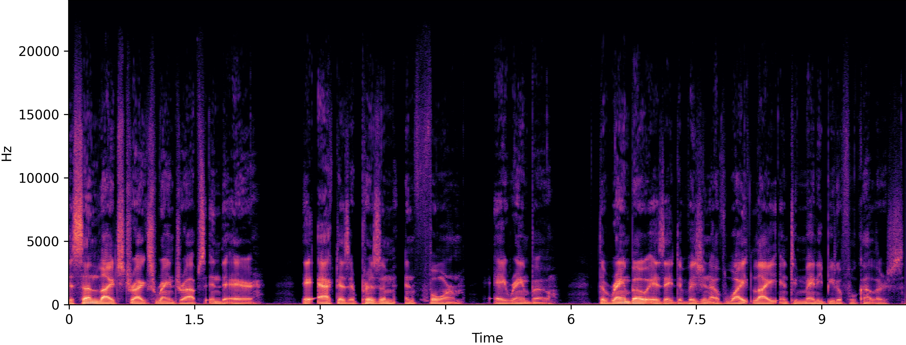 Clean spectrogram