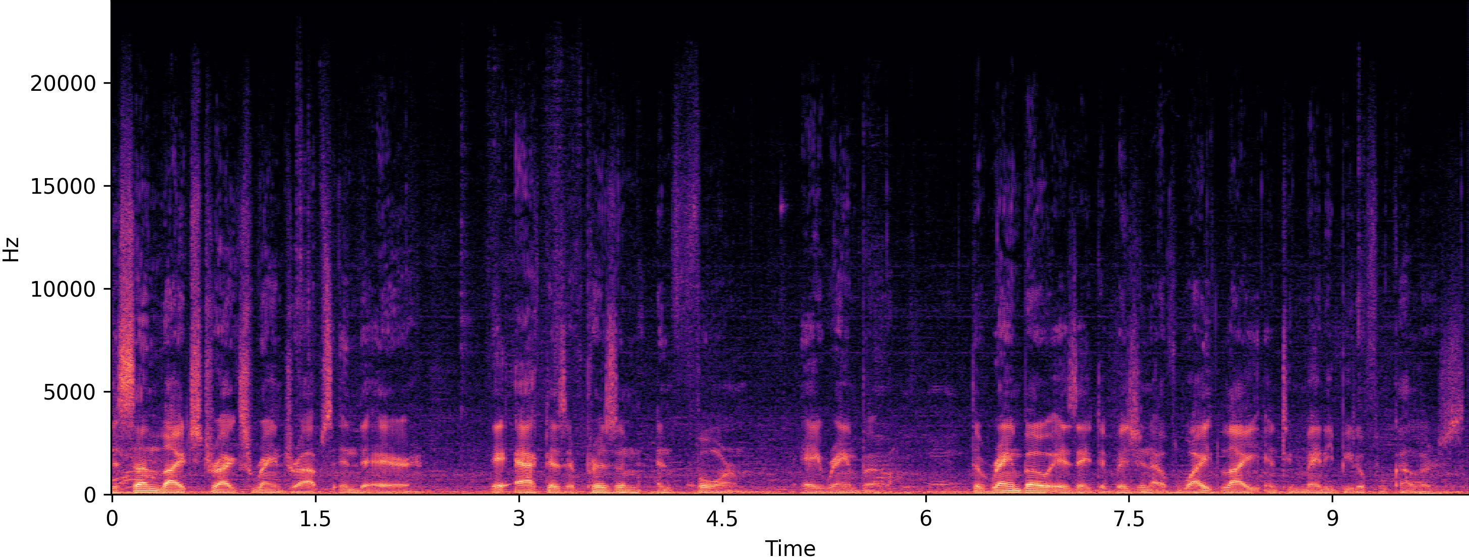 Noisy spectrogram