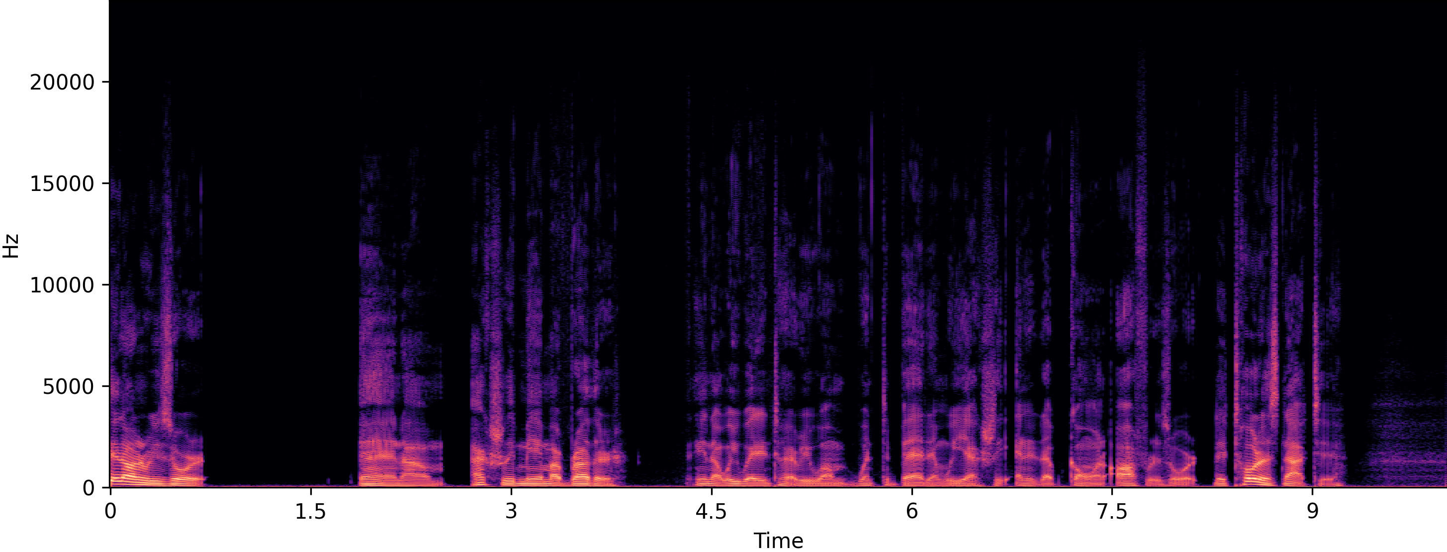 Clean spectrogram