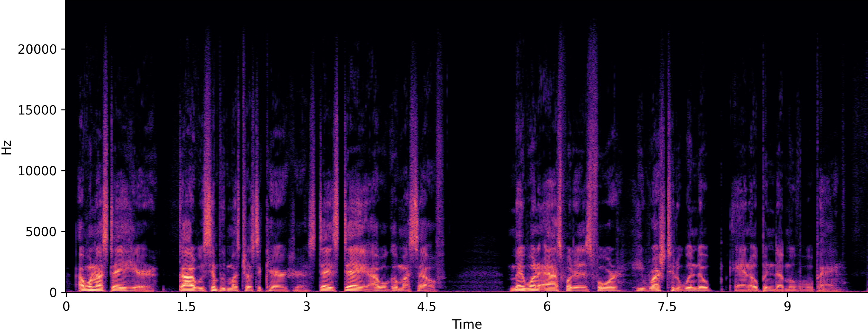 Clean spectrogram