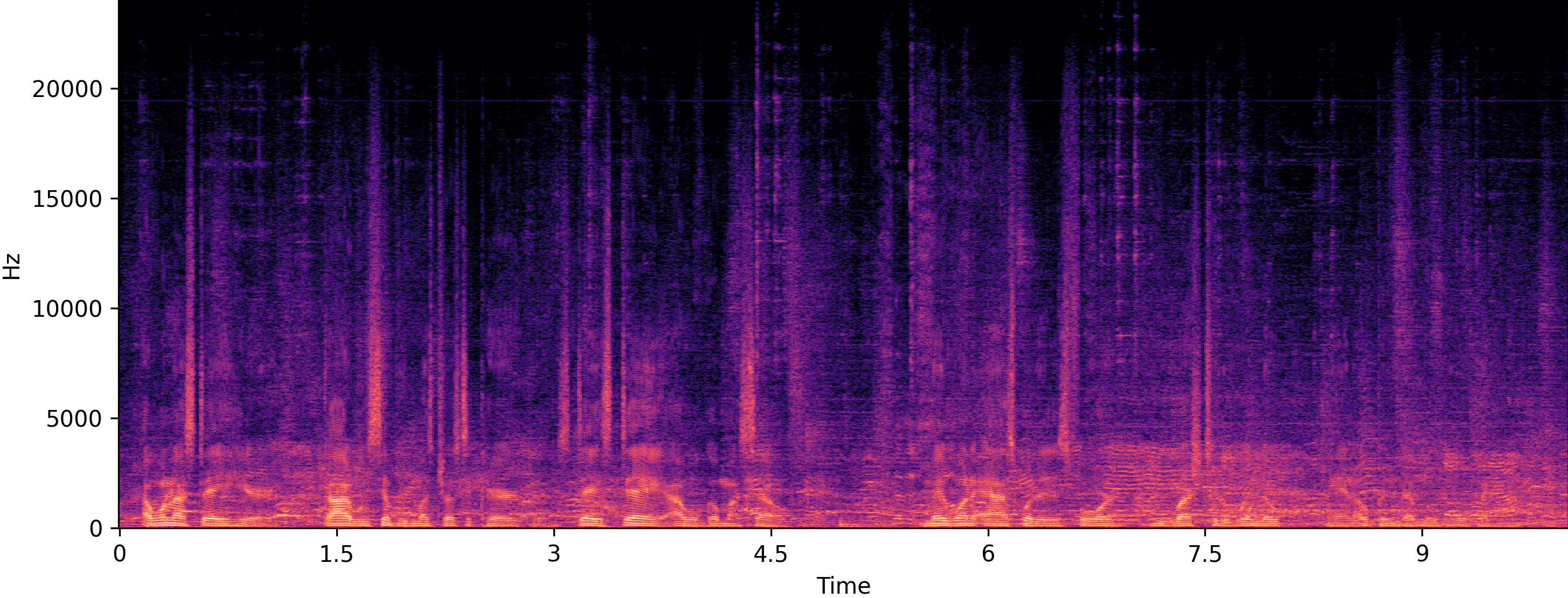 Noisy spectrogram
