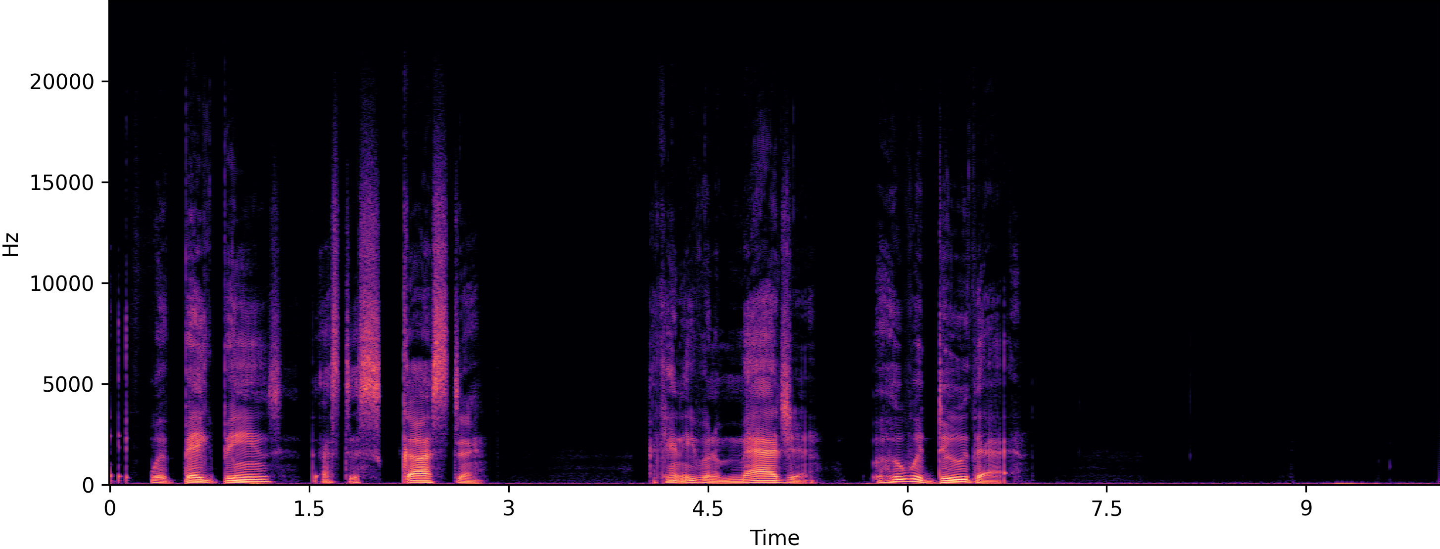 Clean spectrogram