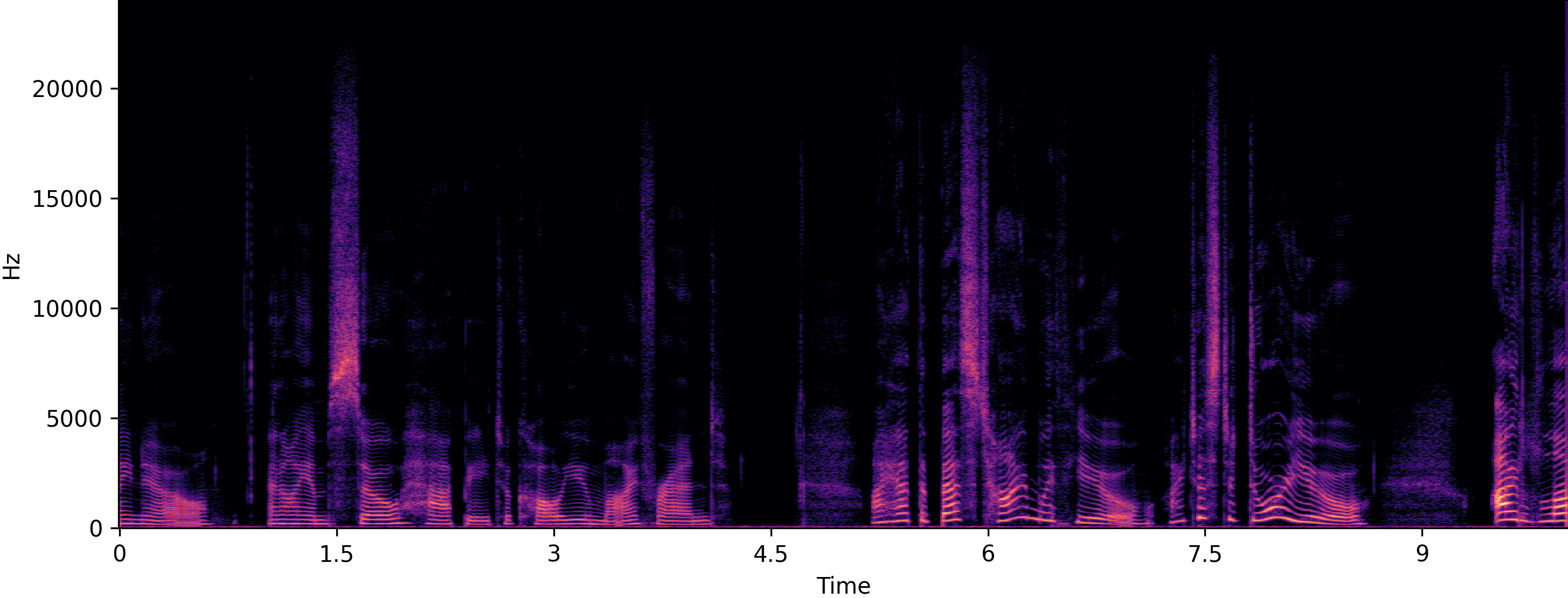Clean spectrogram