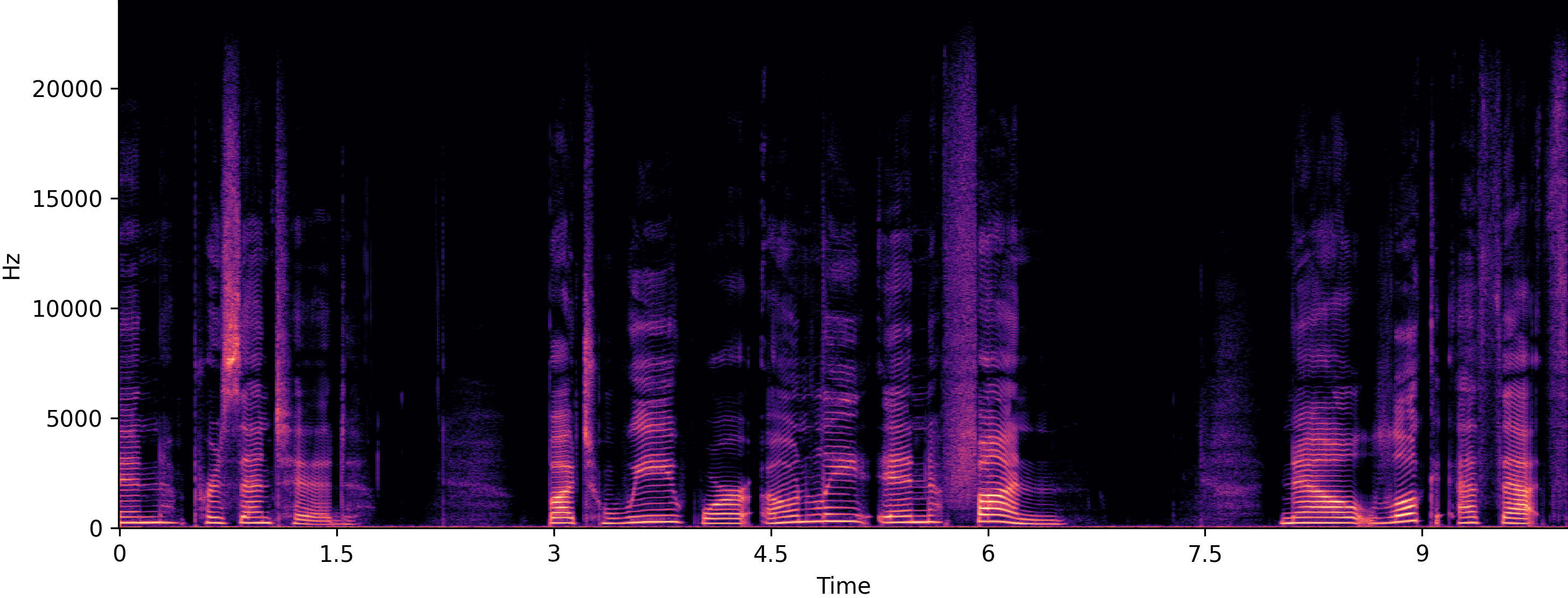 Clean spectrogram