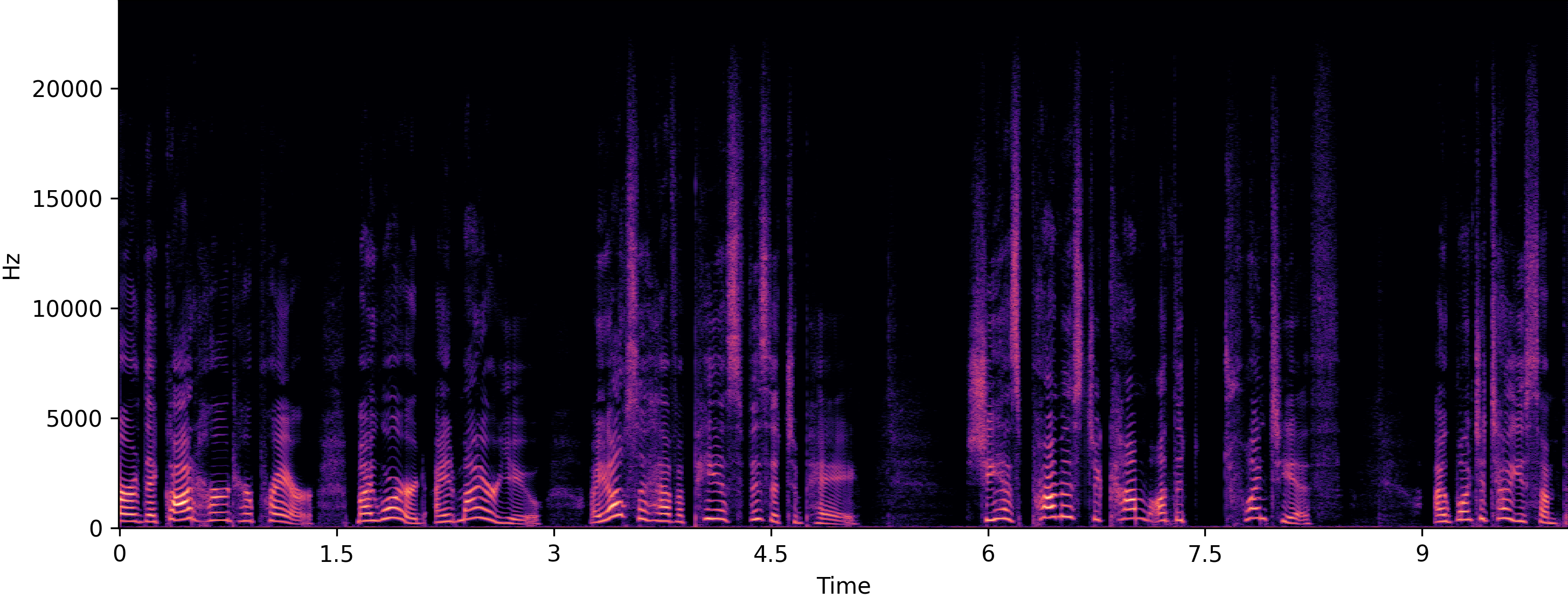 Clean spectrogram