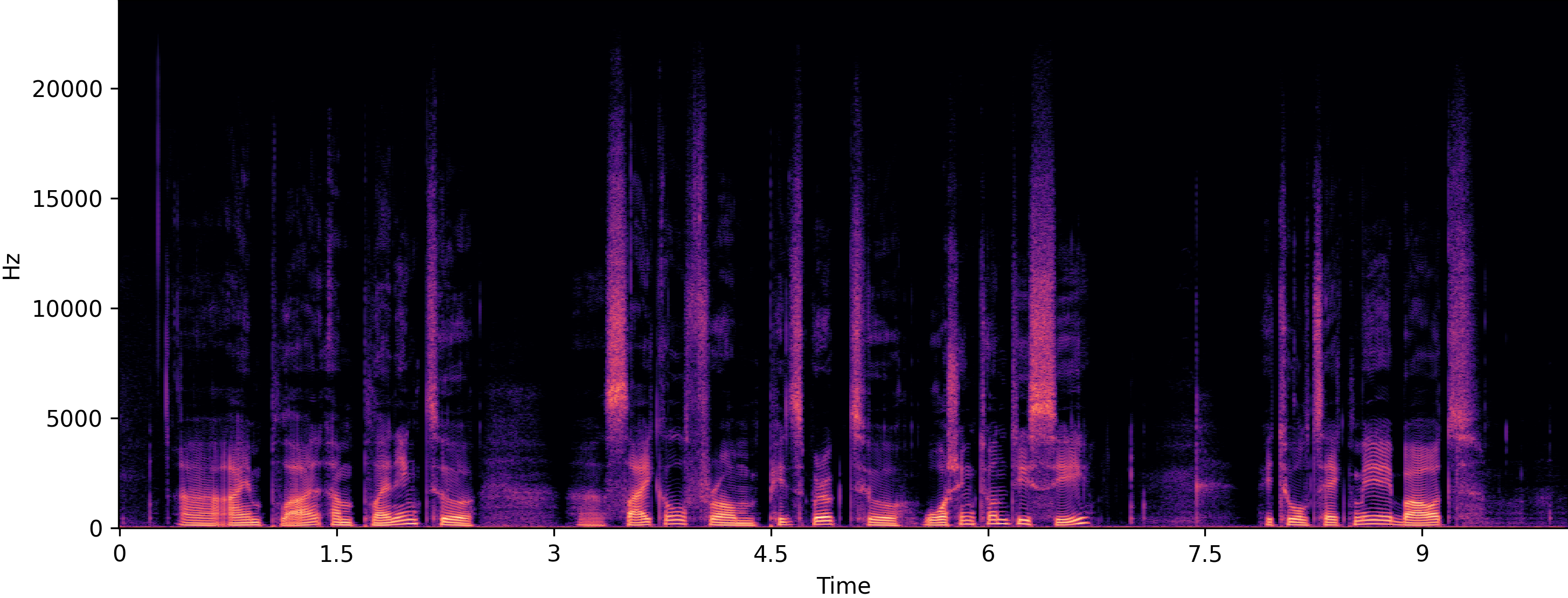 Clean spectrogram