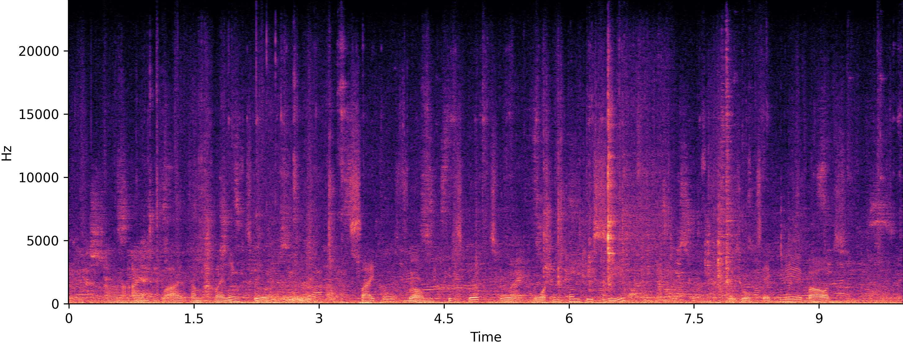 Noisy spectrogram