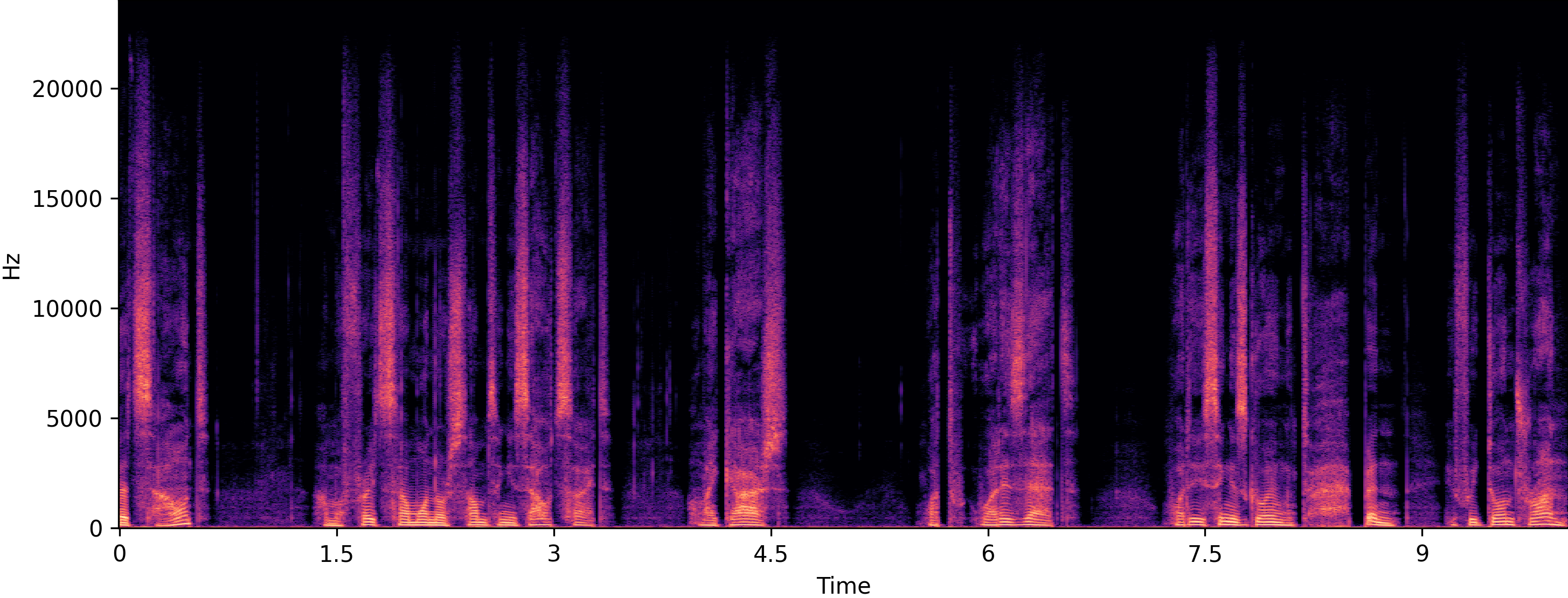 Clean spectrogram