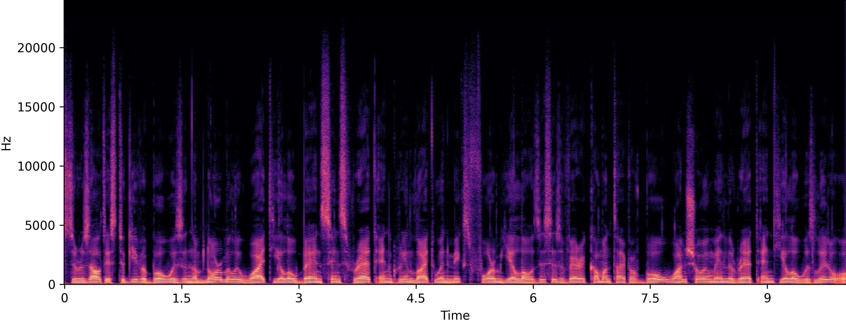 Clean spectrogram