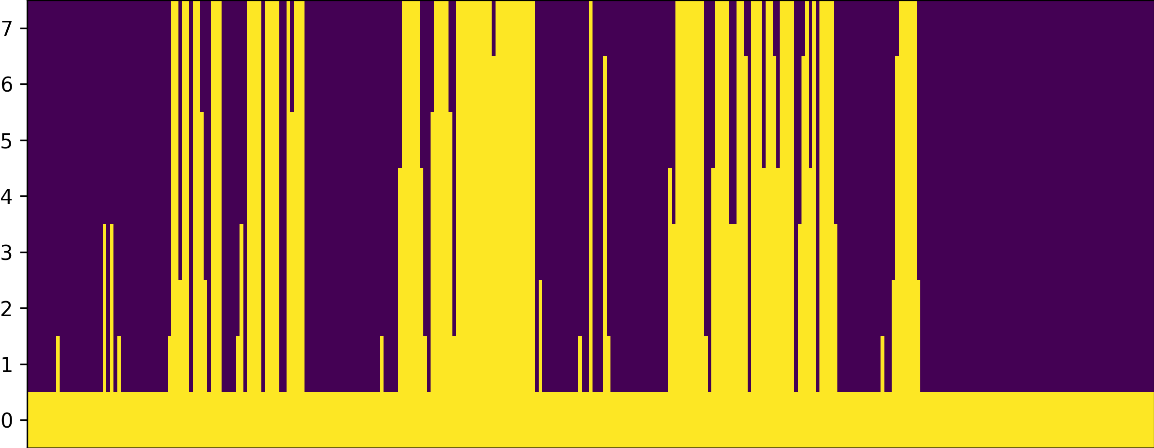 Impmap Image