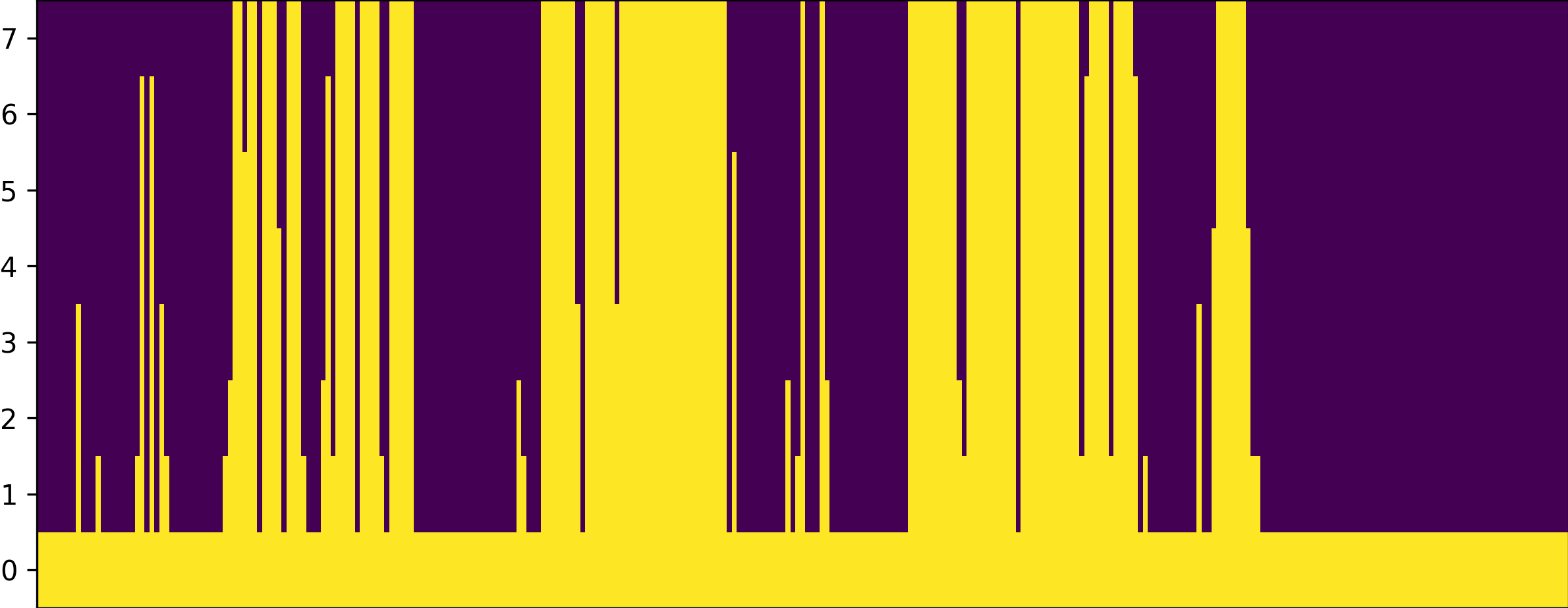 Impmap Image