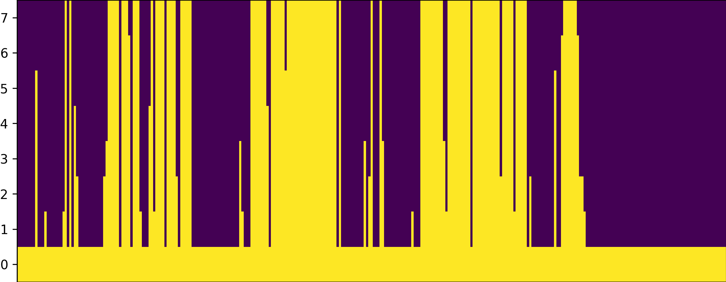 Impmap Image