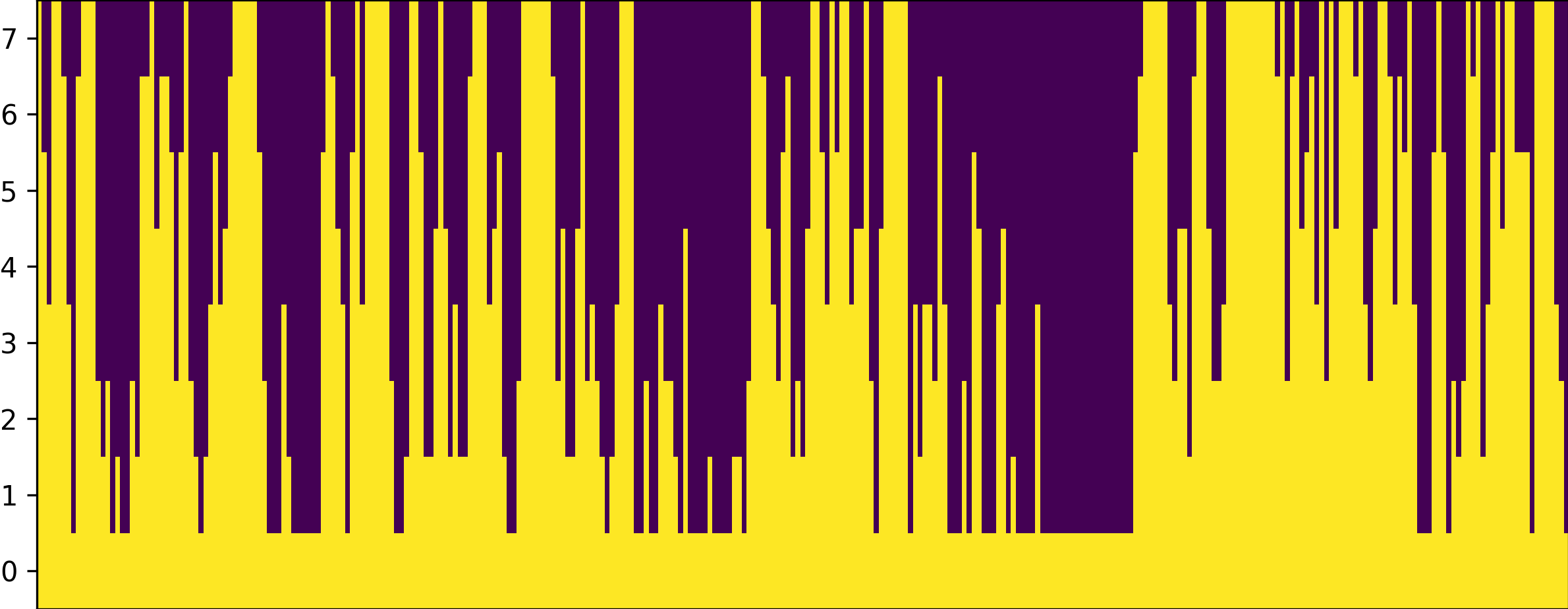 Impmap Image