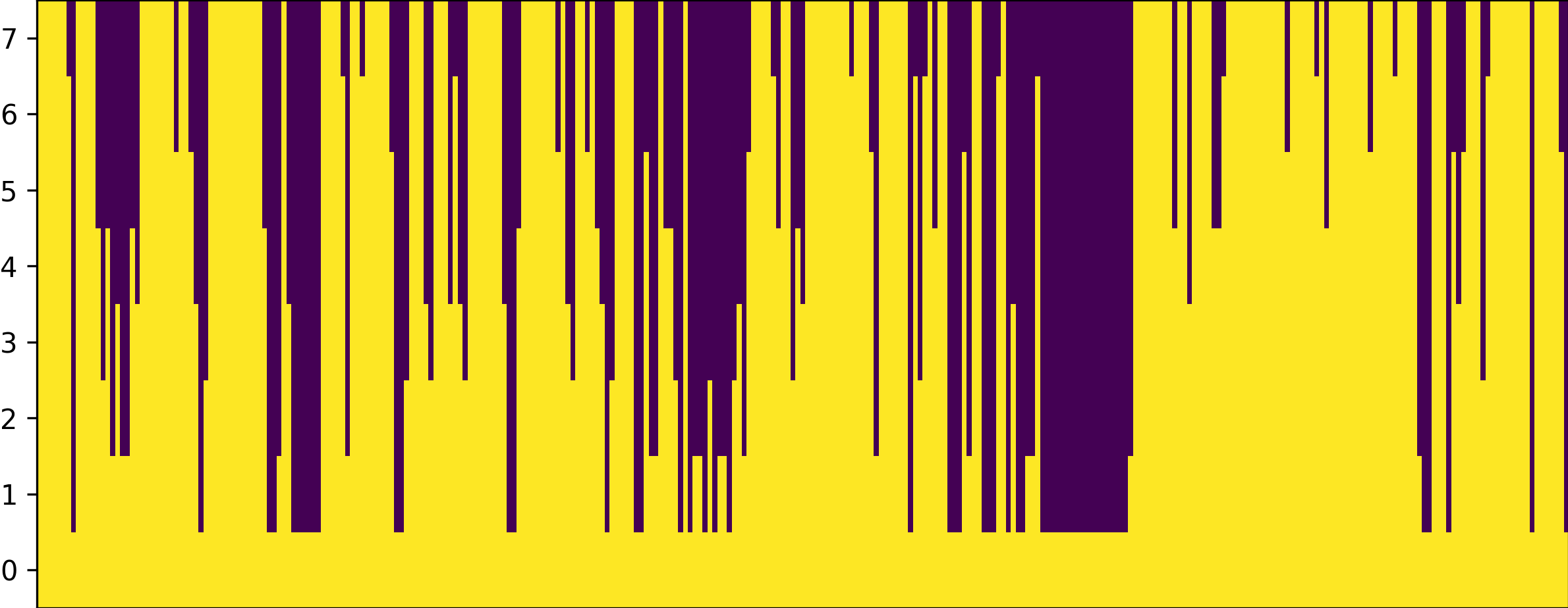Impmap Image