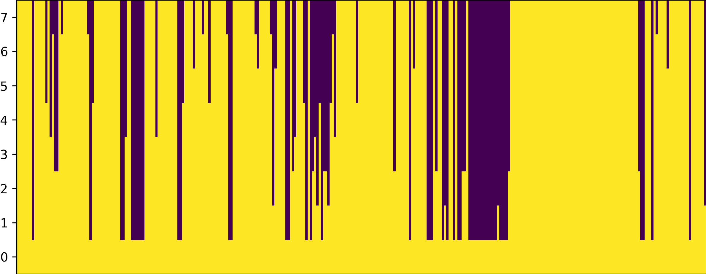 Impmap Image