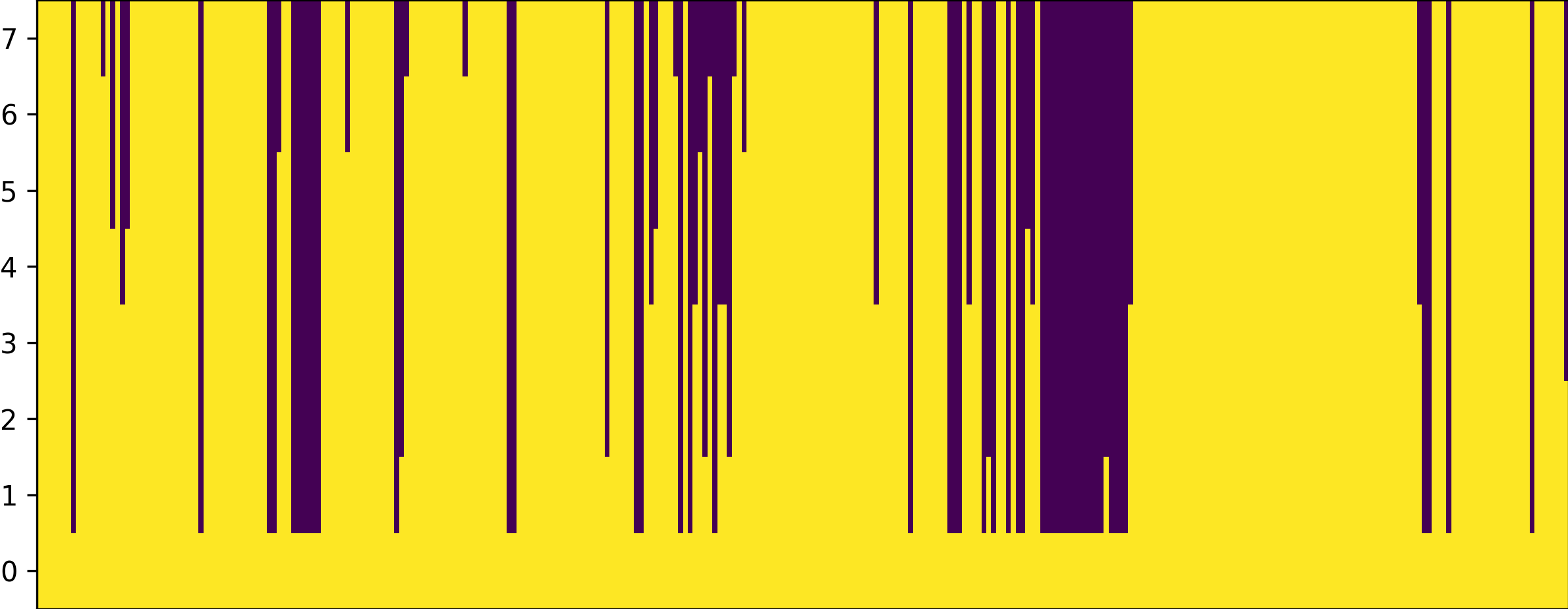 Impmap Image