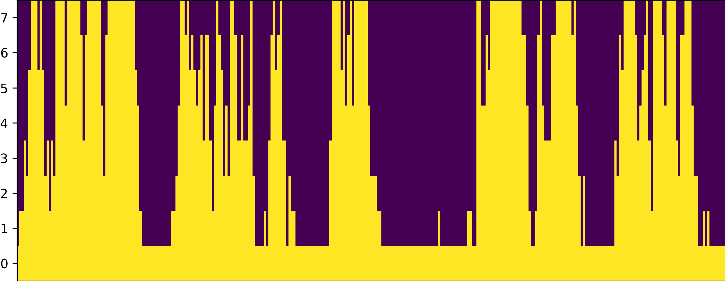 Impmap Image