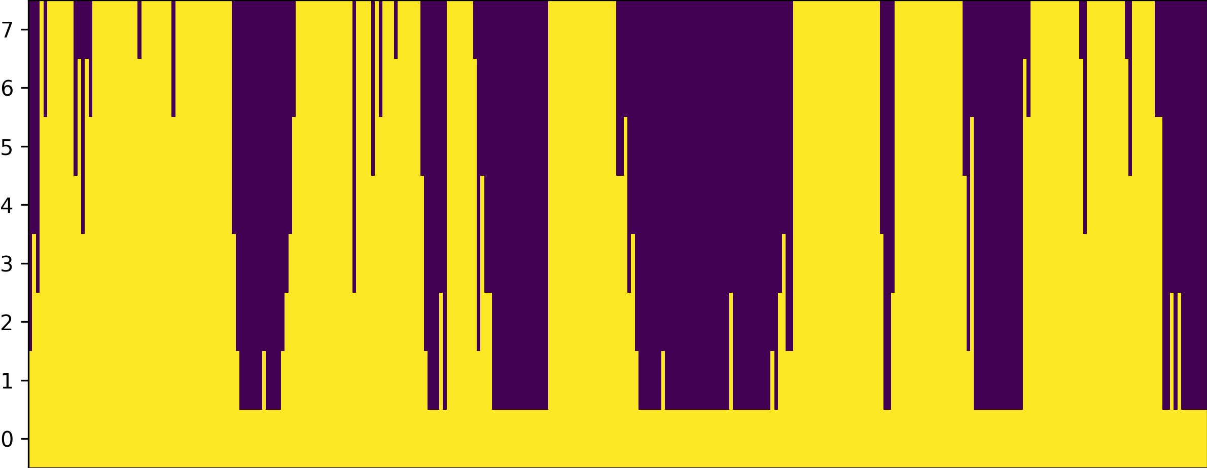 Impmap Image