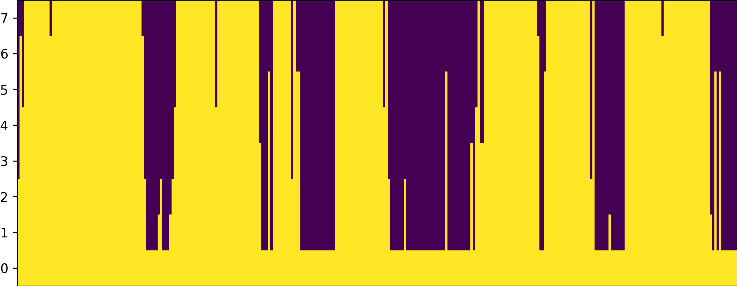Impmap Image