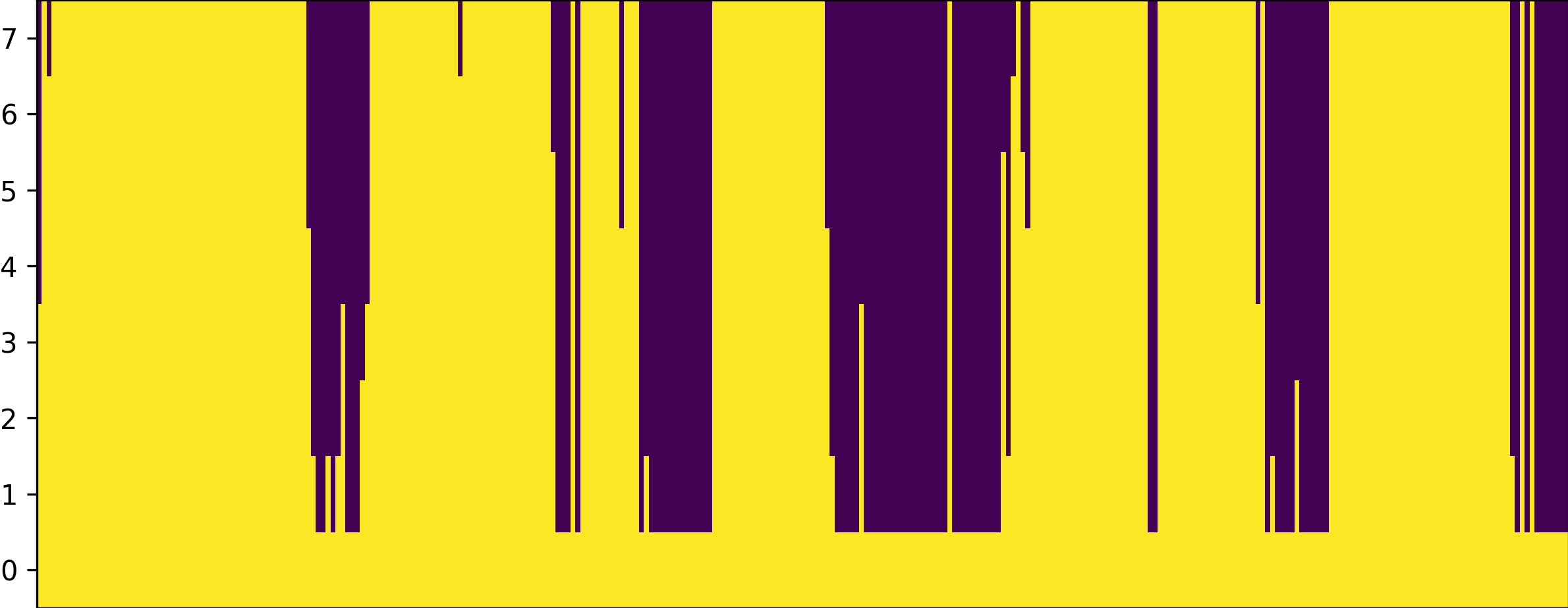Impmap Image