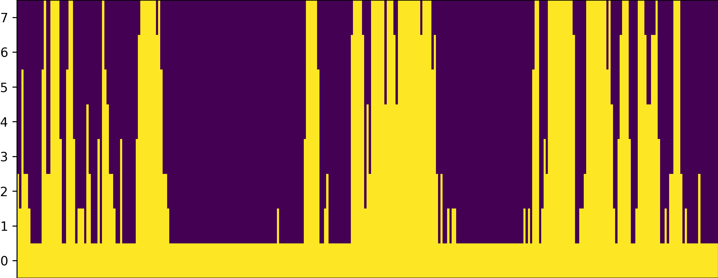 Impmap Image