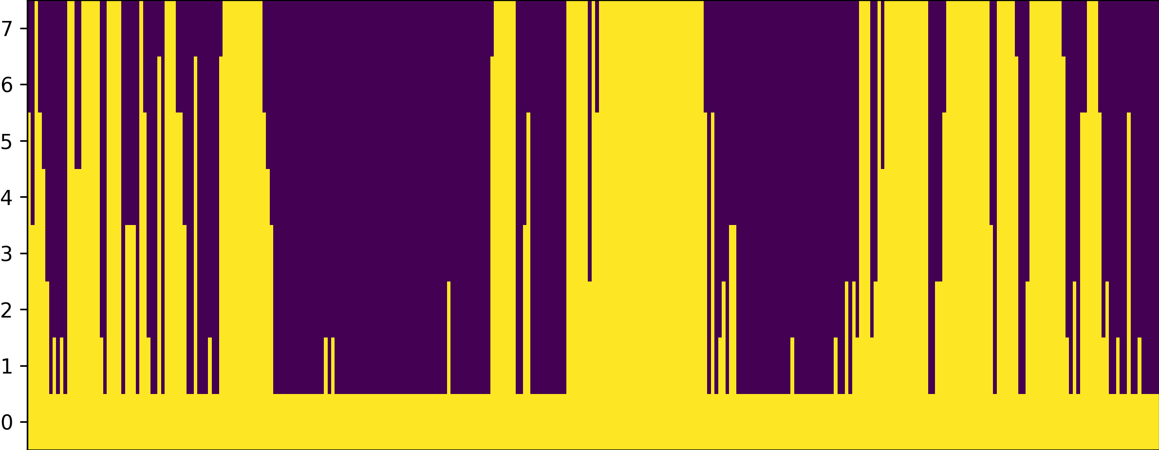 Impmap Image