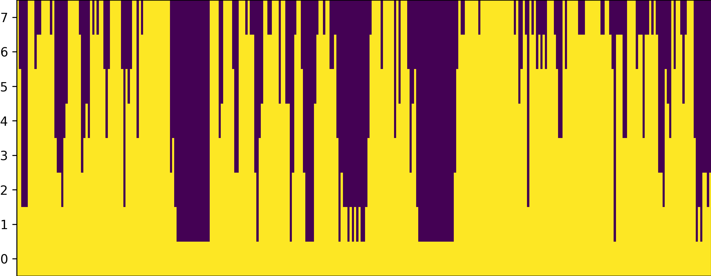 Impmap Image