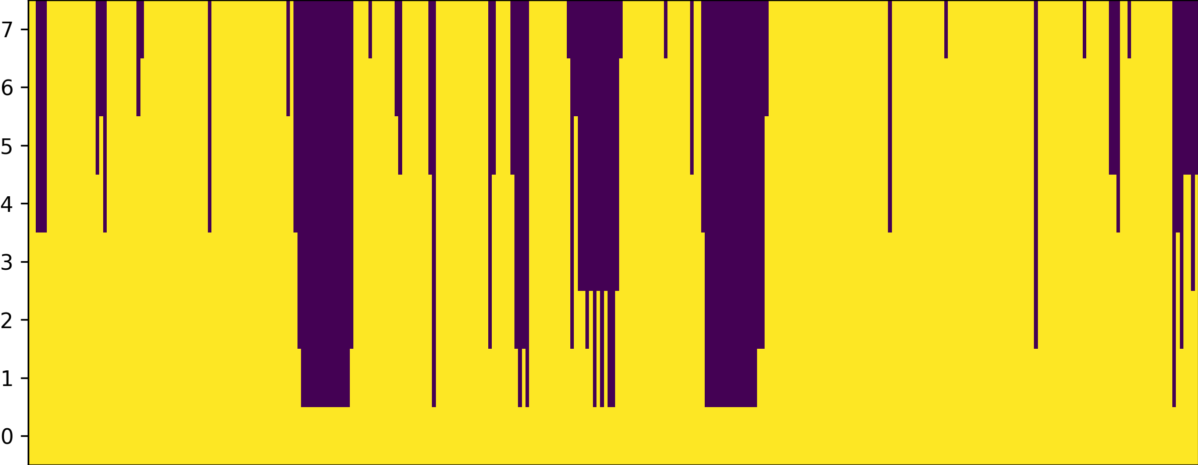 Impmap Image