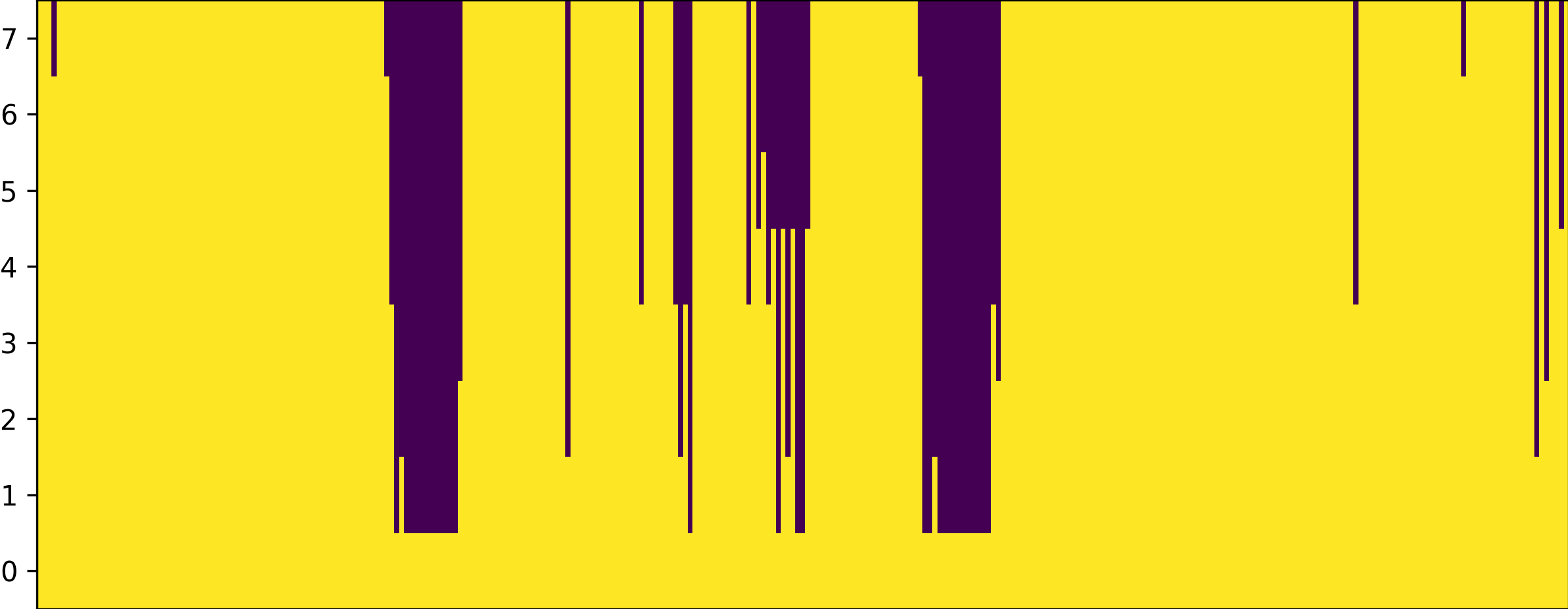 Impmap Image