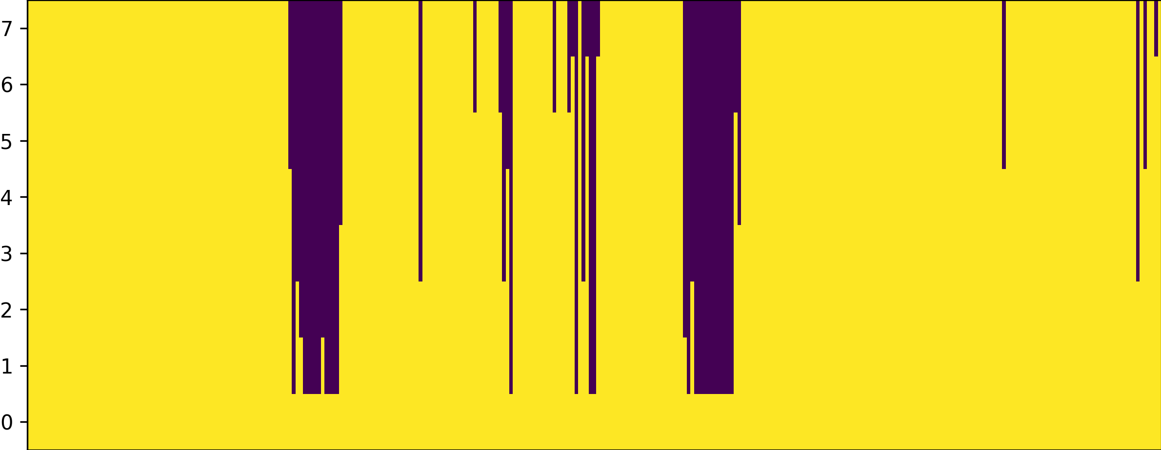 Impmap Image