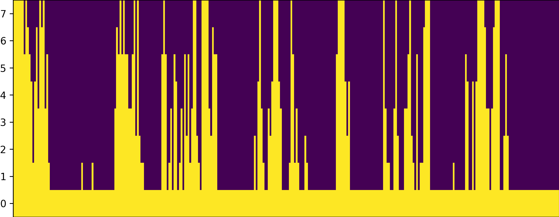 Impmap Image