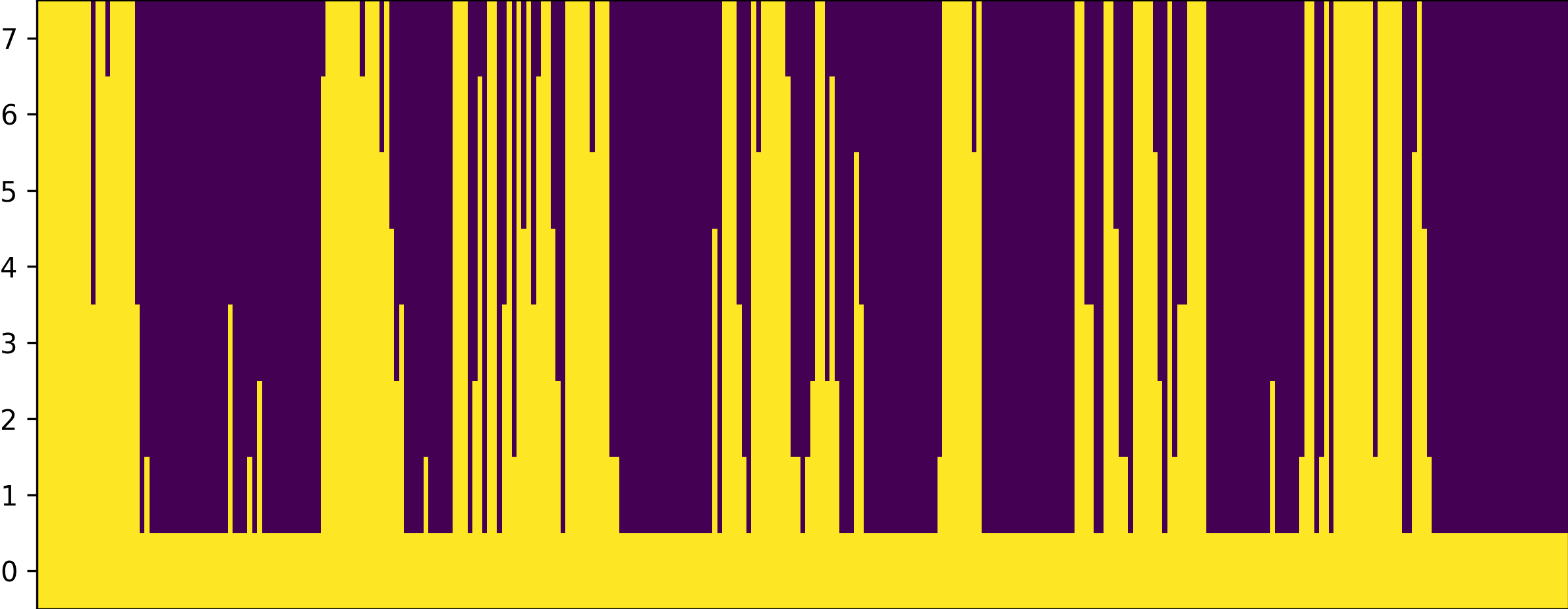 Impmap Image