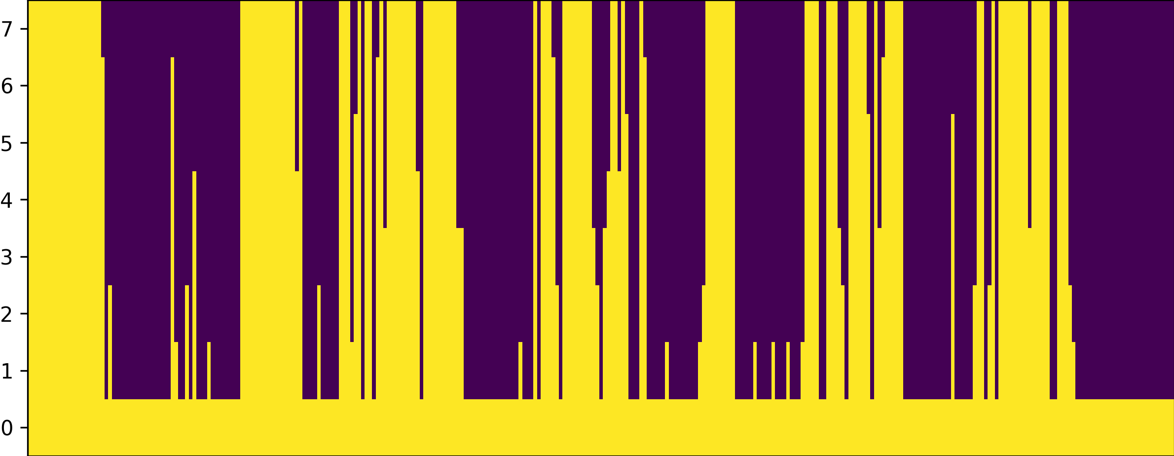 Impmap Image