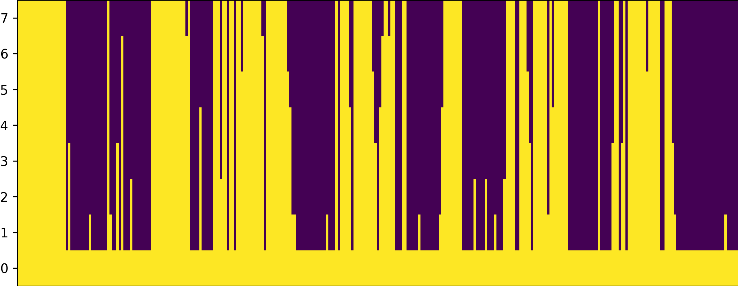 Impmap Image