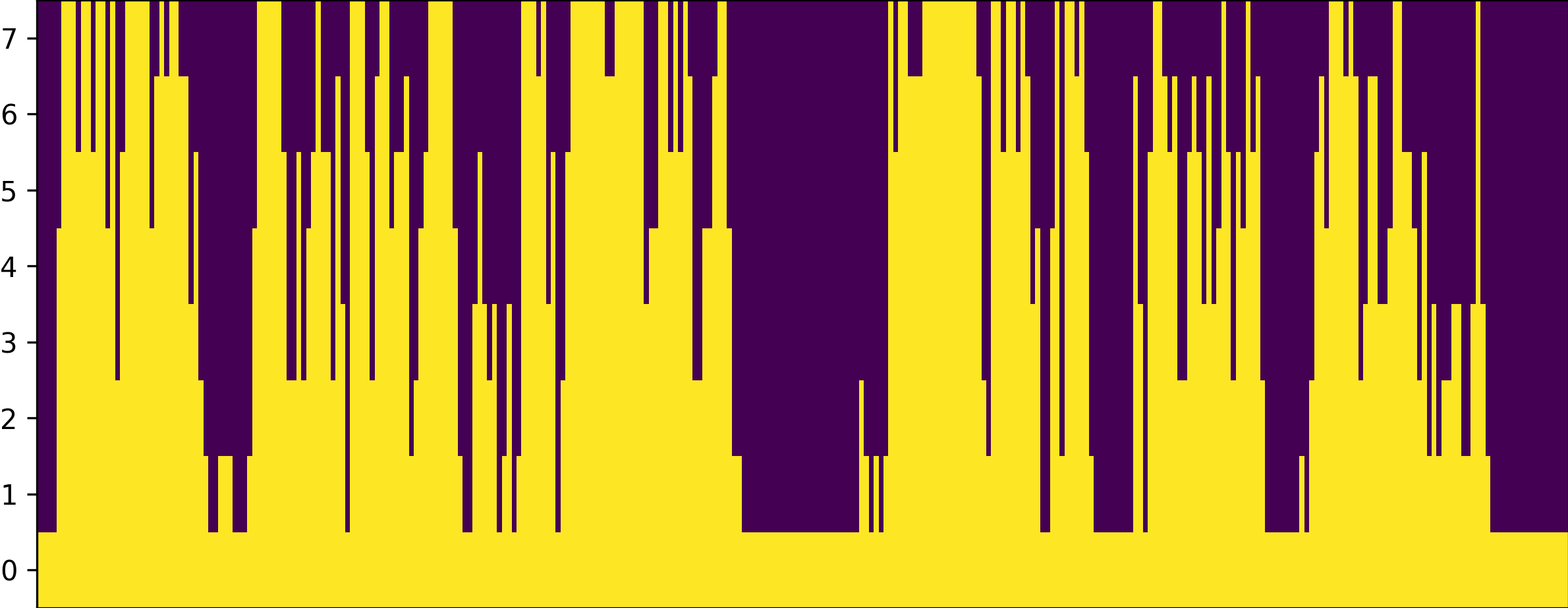 Impmap Image