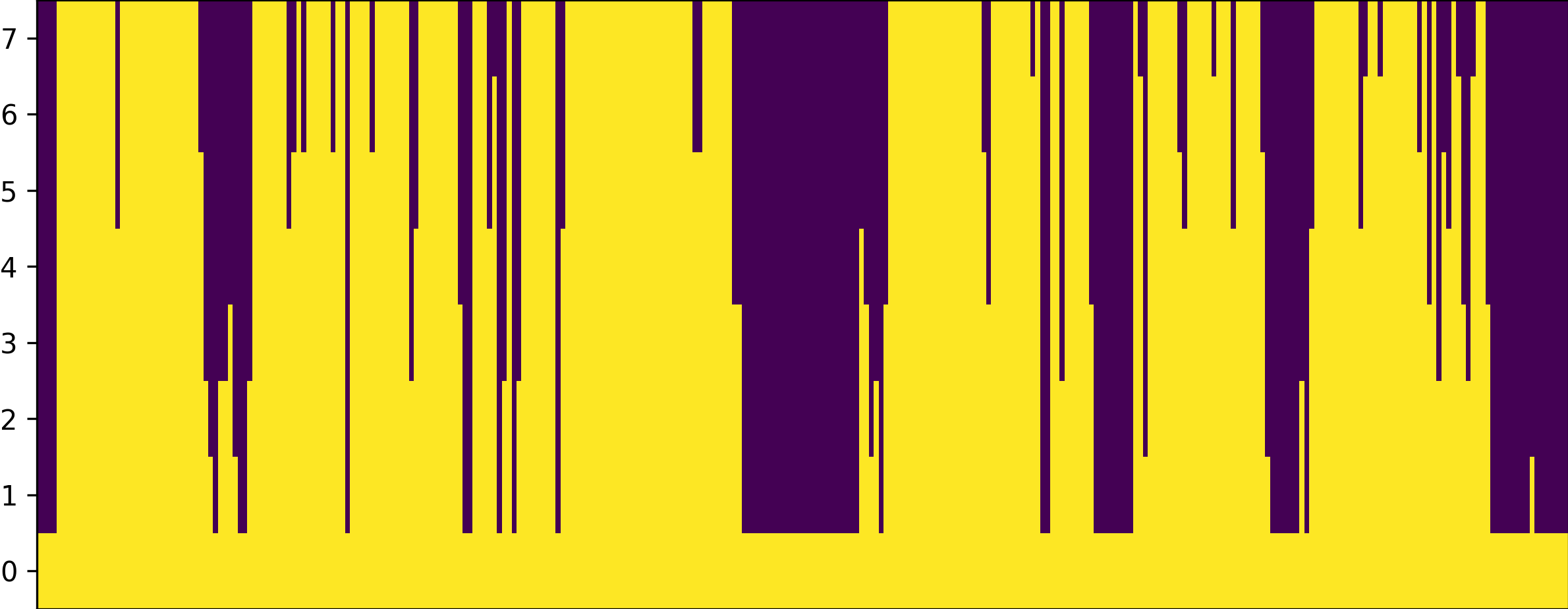 Impmap Image