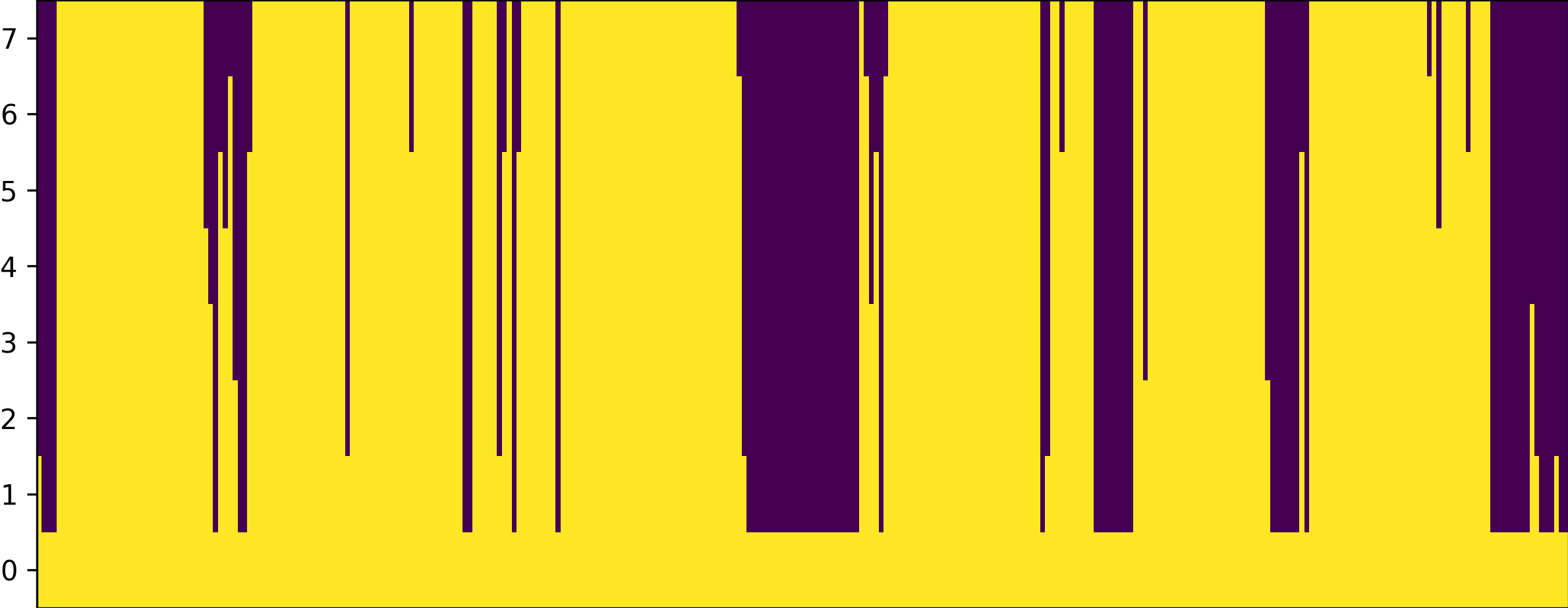 Impmap Image