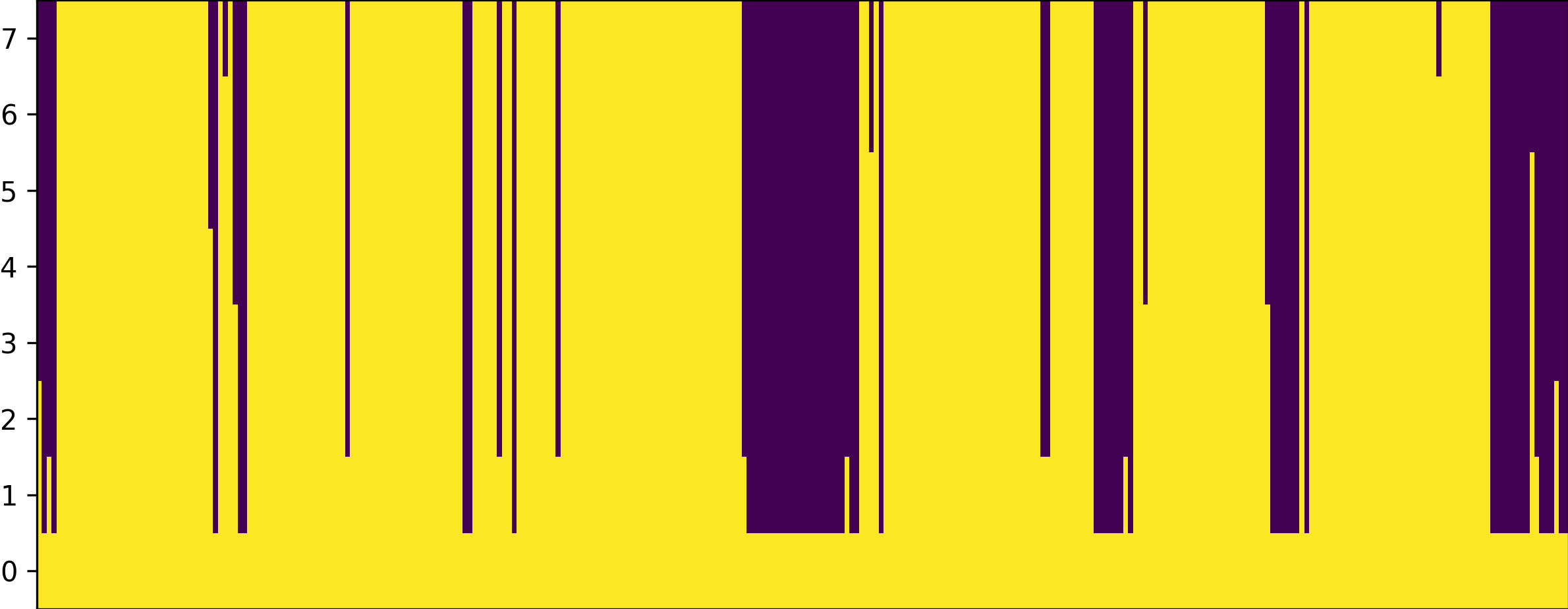 Impmap Image
