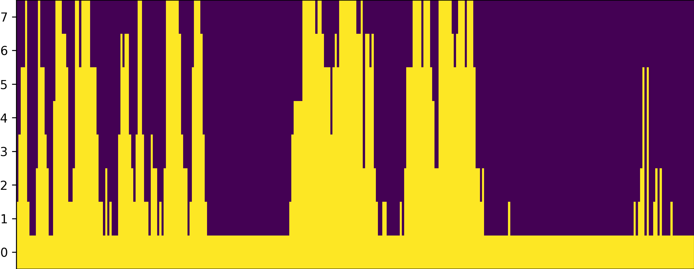 Impmap Image