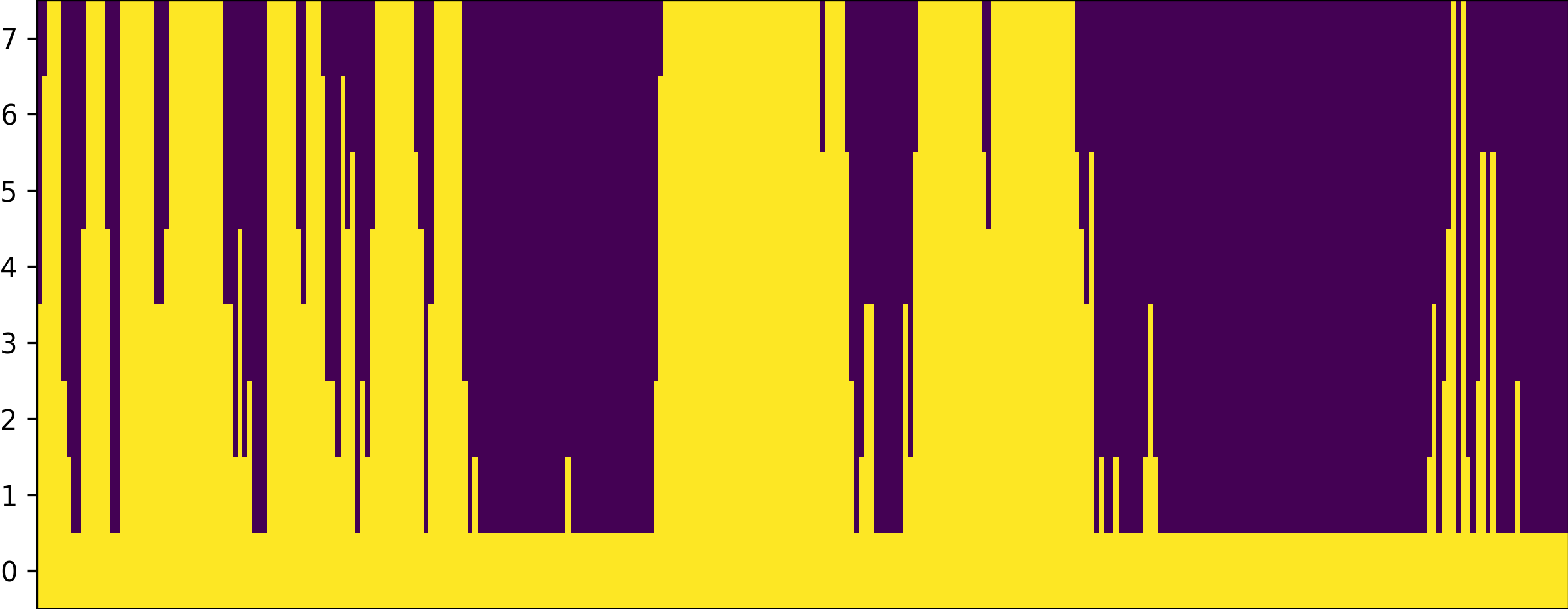 Impmap Image